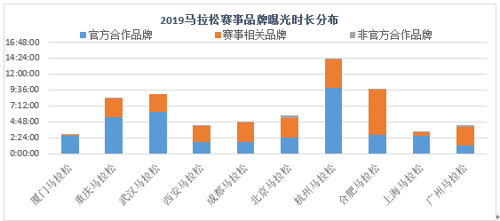 PA真人娱乐平台- 特鲁瓦赞助商撤资危机解除，新赛季预算缩减至六千万  